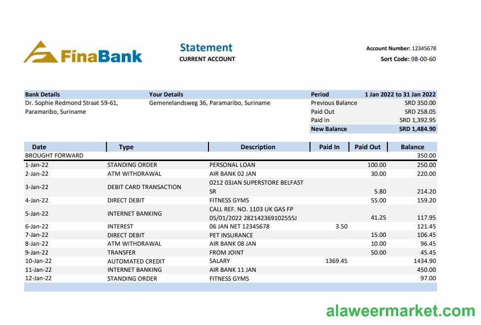 Suriname Finabank statement xls